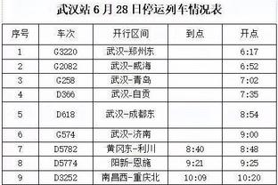 达米安：我们取得了这场重要的胜利，下一轮要战胜乌克兰